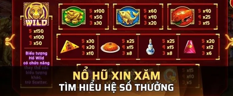 Cách Soi Cầu Cực Chuẩn Khi Chơi Nổ Hũ Xin Xăm Tại B52 Club Năm 2026