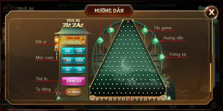 Bí Quyết Thắng Lớn Game Nhanh ZicZac Tại B52 Club Cho Người Mới